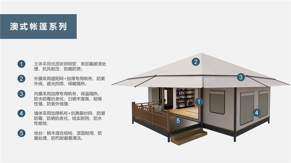 修水县户外野奢帐篷></p><p>此外，生物荧光照明系统还为户外露营增添了一份别样的乐趣。在夜晚，你可以躺在帐篷里，仰望星空，欣赏着周围闪烁的荧光，仿佛置身于一个神秘的童话世界。孩子们会对这神奇的光芒充满好奇，围绕着帐篷嬉戏玩耍，感受大自然赋予的独特魅力。这种独特的体验，将成为你与家人、朋友之间珍贵的回忆，让户外露营变得更加难忘。</p><p>对于追求高品质户外生活的人们来说，生物荧光照明系统的户外野奢帐篷无疑是一个绝佳的选择。它不仅提供了舒适的住宿环境，还为你带来了与自然亲密接触的独特机会。在这个快节奏的时代，让我们放慢脚步，走进大自然，感受生物荧光照明系统带来的奇妙夜晚，开启一场别样的户外野奢之旅。</p><p>随着技术的不断进步，相信生物荧光照明系统将会在未来的户外领域得到更广泛的应用。它将为更多的人带来独特的户外体验，让我们在享受自然的同时，也能领略到科技与自然相结合的无限魅力。让我们一起期待这个充满奇幻光芒的未来户外世界，迎接更多惊喜与美好的到来。</p>    </article>
    <span class=